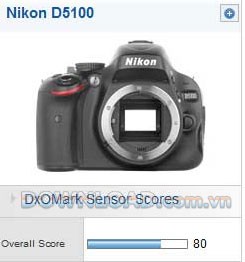 Nikon D5100 Firmware