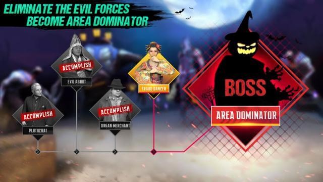 Tiêu diệt kẻ thù và trở thành người thống trị khu vực