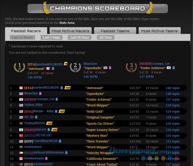 Bảng xếp hạng người chơi toàn thế giới
