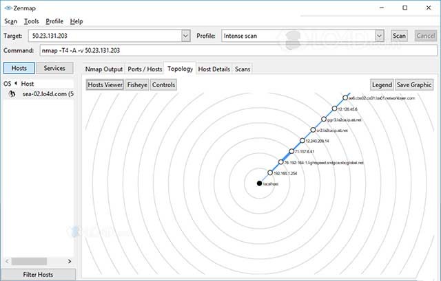 Nmap có thể chạy trên tất cả các hệ điều hành máy tính chính