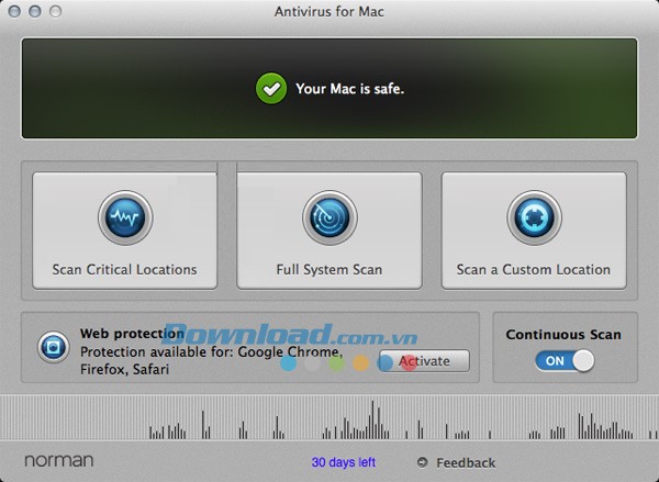 Norman Antivirus cho Mac