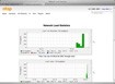 ntop for Mac - Network Monitoring Tool