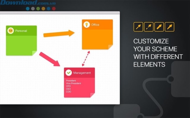 Tùy chỉnh sơ đồ bằng các yếu tố khác nhau