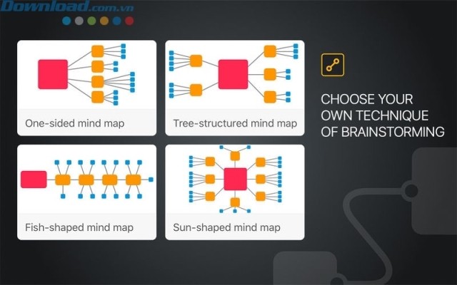 Lựa chọn sơ đồ phù hợp với nội dung và mục tiêu của bạn