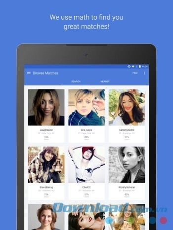 Phân tích mức độ phù hợp