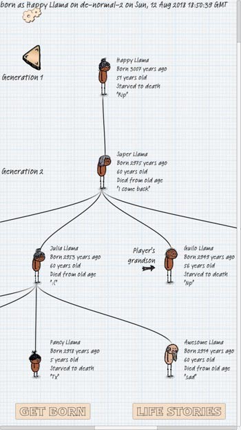 Theo dõi cây phả hệ của gia đình