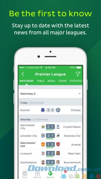 Cập nhật tin tức bóng đá