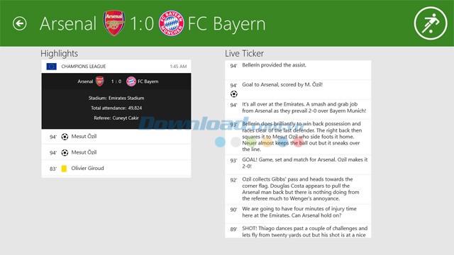 Thông tin tường thuật trận đấu
