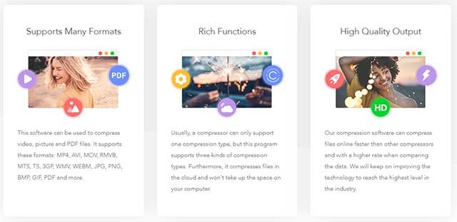 Tất cả tính năng của Online File Compressor đều được sử dụng miễn phí