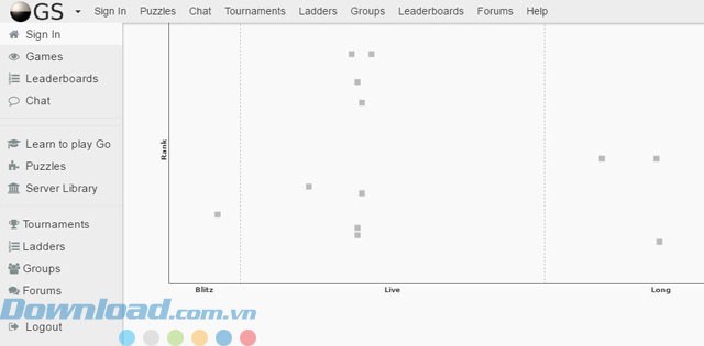 Các lựa chọn công cụ