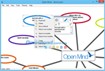 Open Mind 3.0 - Phần mềm lập bản đồ tư duy hàng đầu