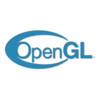 OpenGL 4.6: Nâng cao trải nghiệm đồ họa 2D, 3D