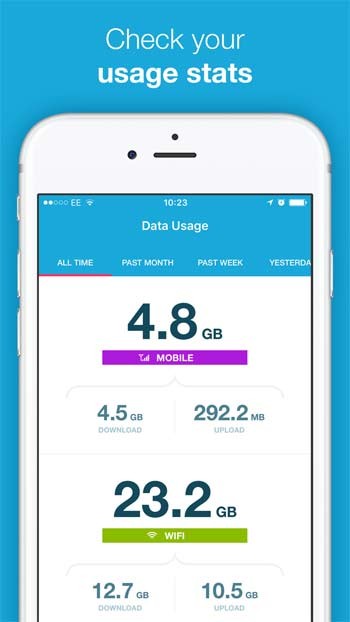 Kiểm tra số liệu thống kê sử dụng mạng của bạn