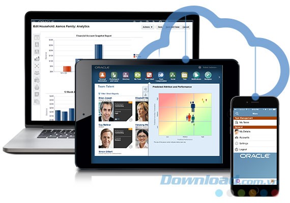 Dịch vụ đám mây Oracle Cloud