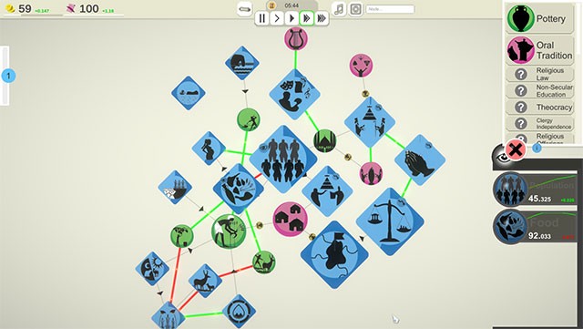 Thay đổi chiến lược linh hoạt tùy theo sự kiện và bối cảnh lịch sử