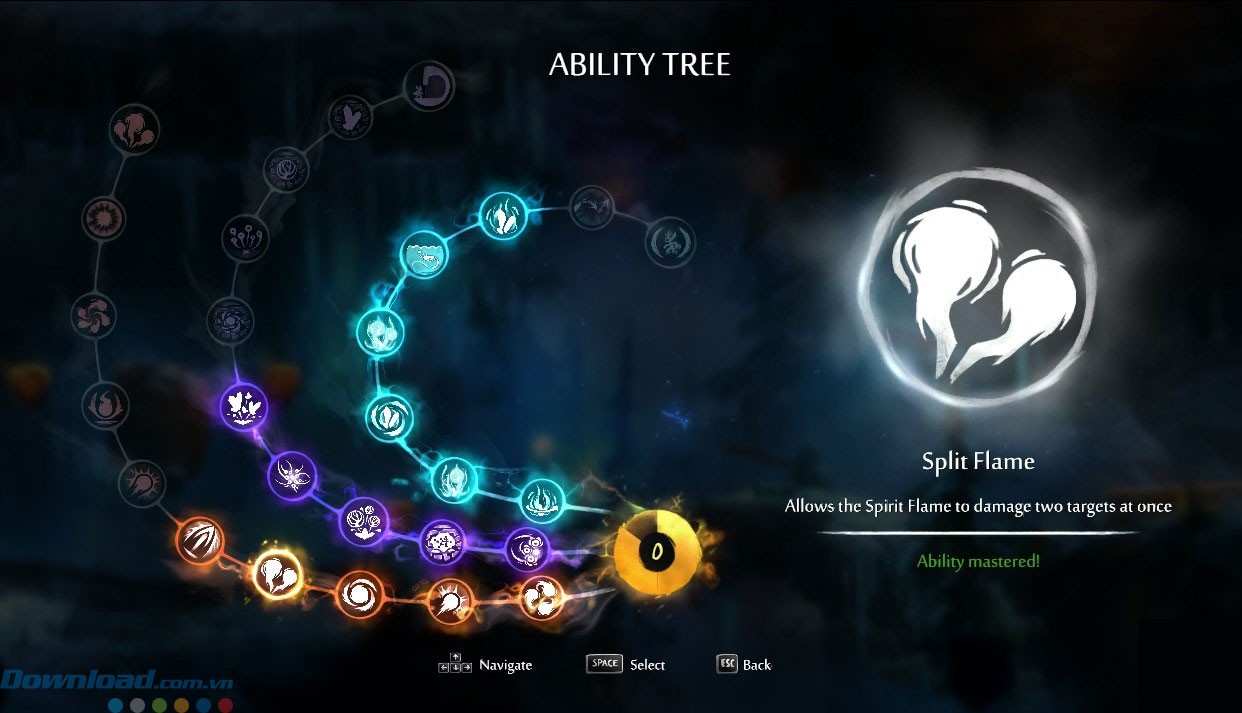 Cây nâng cấp khả năng