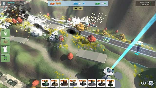 Giám sát nhiều đơn vị quân đội khác nhau