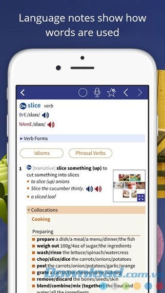 Cách sử dụng từ