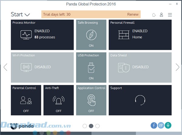 Một số tính năng của Panda Global Protection