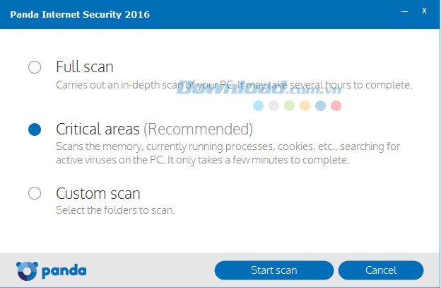 Các chế độ quét