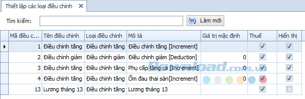 Các loại điều chỉnh tăng giảm