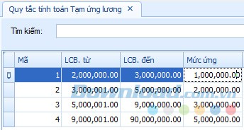 Quy tắc tính toán tạm ứng lương