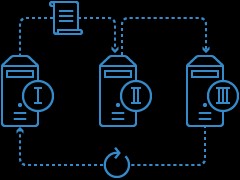 Paragon Hard Disk Manager for Windows có chế độ bảo vệ