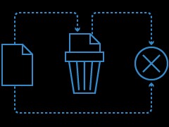 Paragon Hard Disk Manager for Windows hỗ trợ làm sạch ổ đĩa