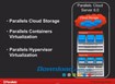 Parallels Cloud Server 6.0: Giải pháp lưu trữ và ảo hóa dữ liệu