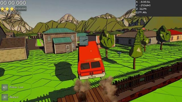 Sẵn sàng đi lối tắt và chấp nhận rủi ro để đạt hiệu quả cao nhất