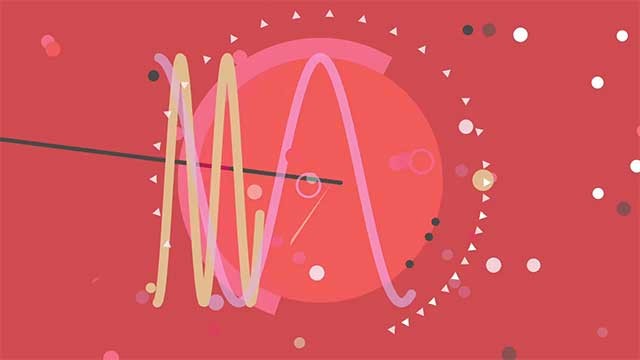 Tất cả âm thanh đều hiển thị hình ảnh động trực quan trên nền khi bạn gõ phím