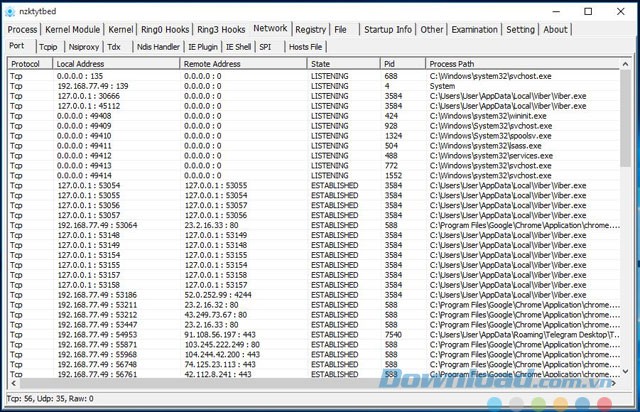 Quản lý kết nối mạng