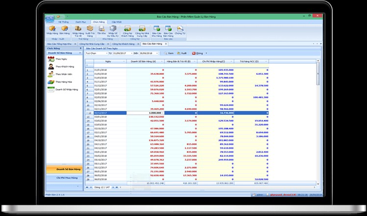 Perfect Invoice - Phần mềm Quản lý hóa