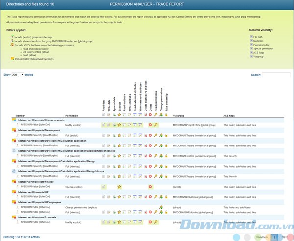 Tạo chính sách kiểm tra