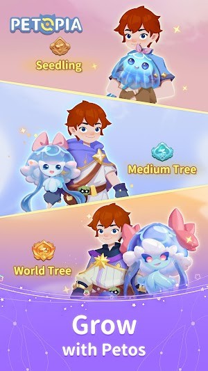 Phát triển, tiến hóa các quái thú