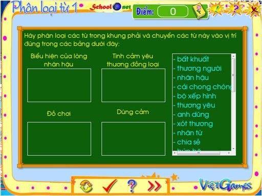 Phân loại từ 1