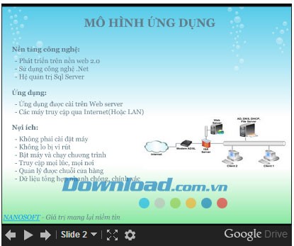 Phần mềm quản lý Spa, salon