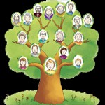 VNGP 1.3.5.1: Phần mềm soạn thảo gia phả tiếng Việt