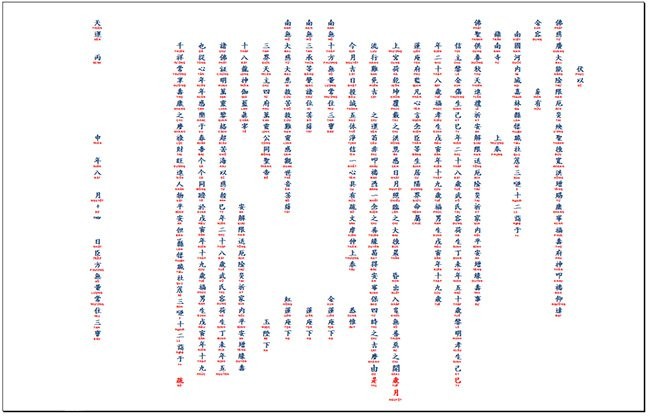 Phần mềm hỗ trợ chuyển đổi ngôn ngữ của Sớ