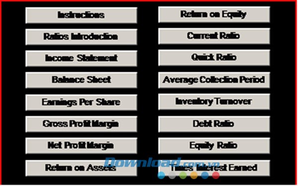 Phân tích tỷ lệ chi tiết