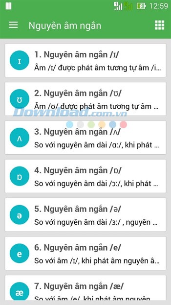 Nguyên âm ngắn trong tiếng Anh