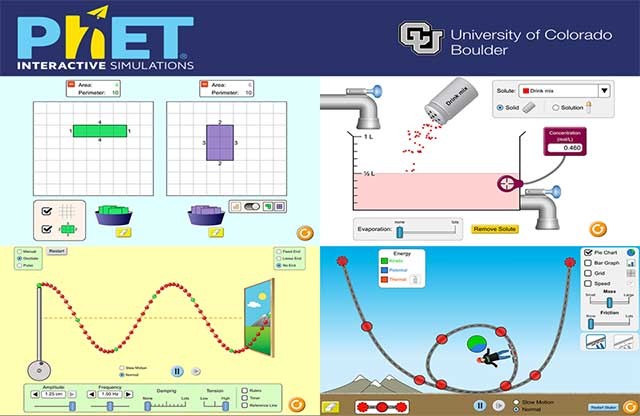 PhET Interactive Simulations là trình mô phỏng khoa học và toán học trực quan