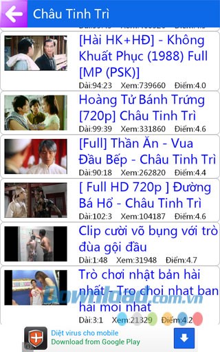 Phim Hành Động Võ Thuật