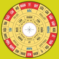 La bàn phong thủy Việt - Xem hướng cho Android
