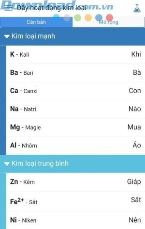 Dãy hoạt động kim loại