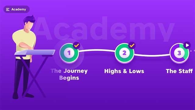 Piano Academy cho Android cung cấp các video hướng dẫn và dạy lý thuyết
