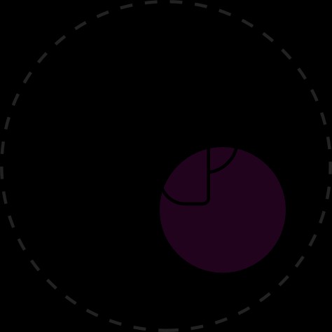 PicsArt Online có các công cụ nâng cao