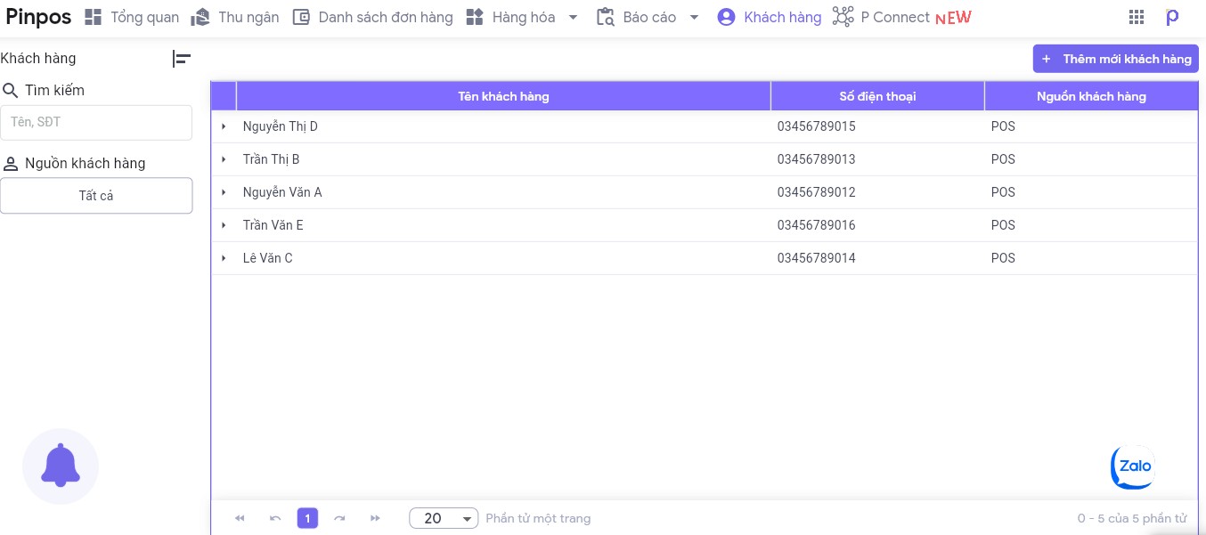 Quản lý danh sách khách hàng