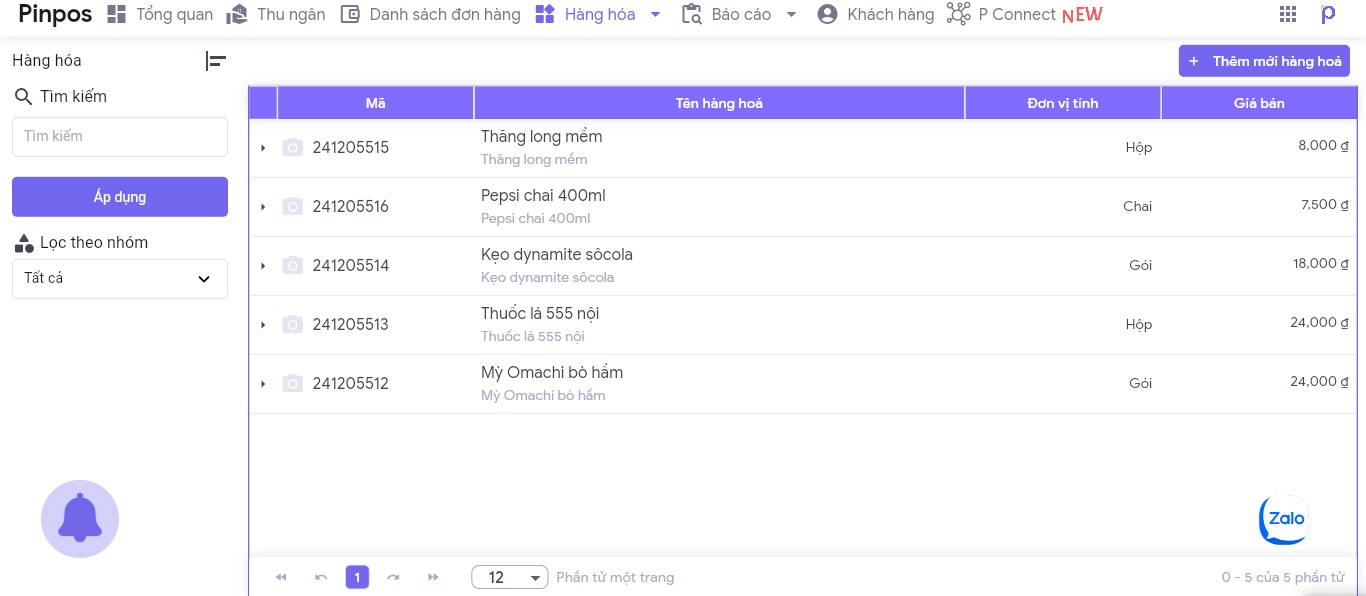 Quản lý thực đơn của nhà hàng, quán cafe