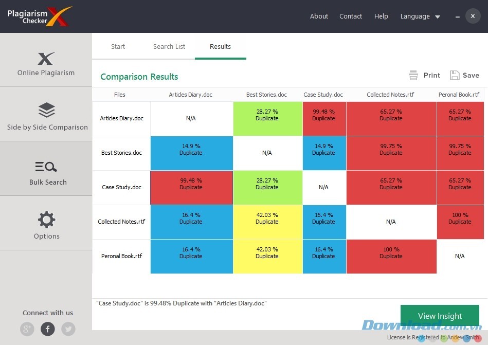 Danh sách kết quả kiểm tra trùng lặp nội dung
